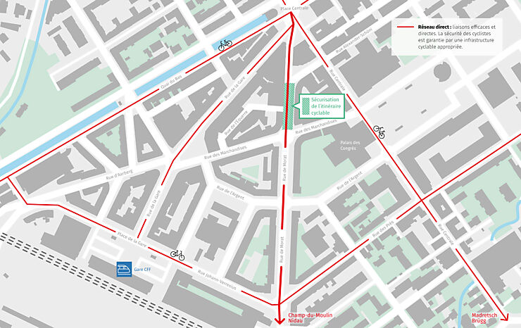 Plan du centre-ville montrant le réseau direct pour les cyclistes ainsi que la zone de sécurisation de l'itinéraire cyclable à la rue de Morat.